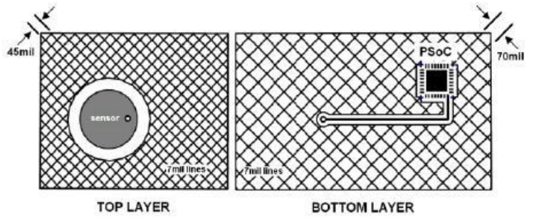 PCB 2 Layer